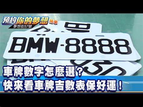 車牌 吉祥數字|車牌數字吉凶指南：選出最旺你的好車牌號碼 